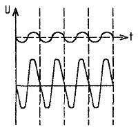 УМЗЧ на МДП транзисторах