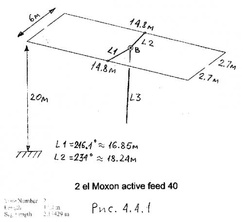 2-х элементный прямоугольник Моксона с активным питанием.