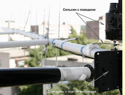 «Оконная» антенная система 144/435 МГц для работы через низколетящие рл/спутники